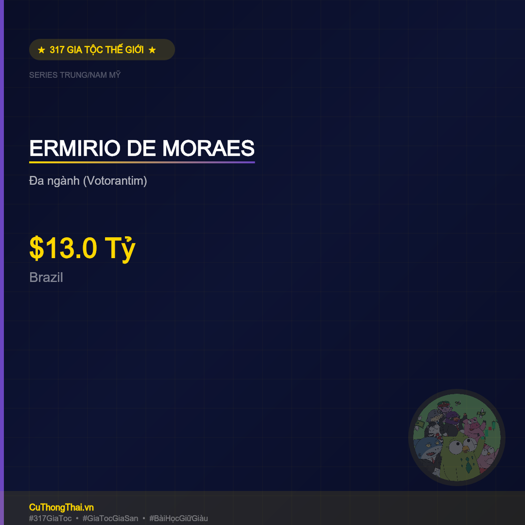 Gia Tộc Ermirio de Moraes – $13.0 Tỷ