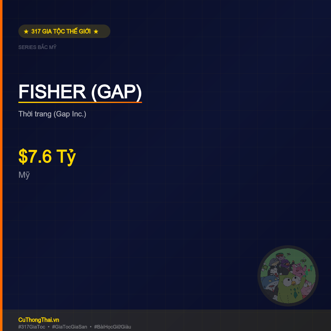 Gia Tộc Fisher (Gap) – Từ 1 Cửa Hàng Jeans San Francisco → Gap, Banana Republic, Old Navy: $7.6 Tỷ – Bộ Sưu Tập Nghệ Thuật Thế Giới