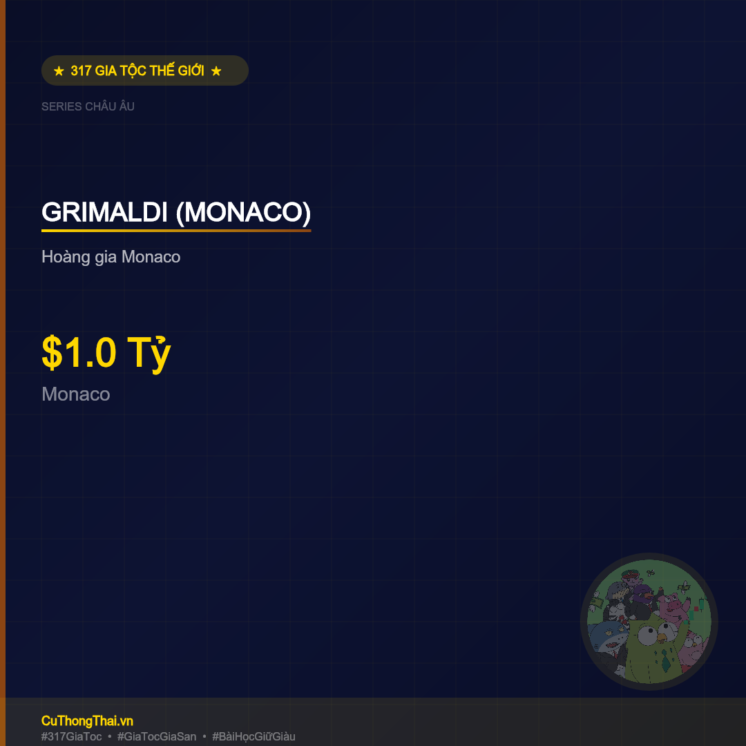 Gia Tộc Grimaldi (Monaco) – $1.0 Tỷ
