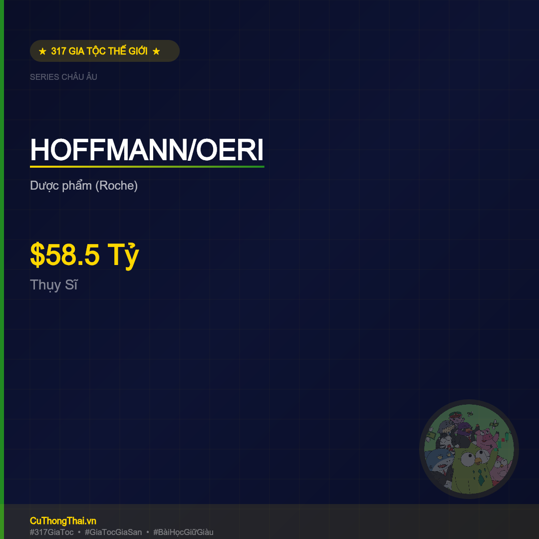 Gia Tộc Hoffmann/Oeri – $58.5 Tỷ