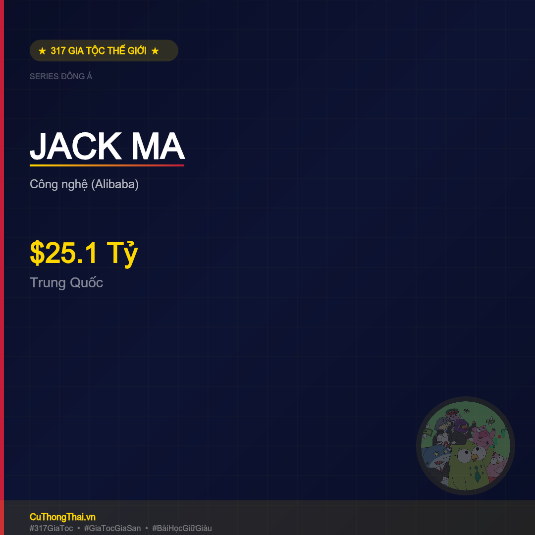 Gia Tộc Jack Ma – $25.1 Tỷ