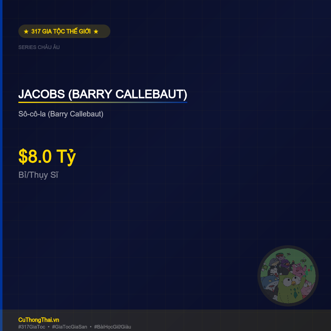 Gia Tộc Jacobs (Barry Callebaut) – $8.0 Tỷ