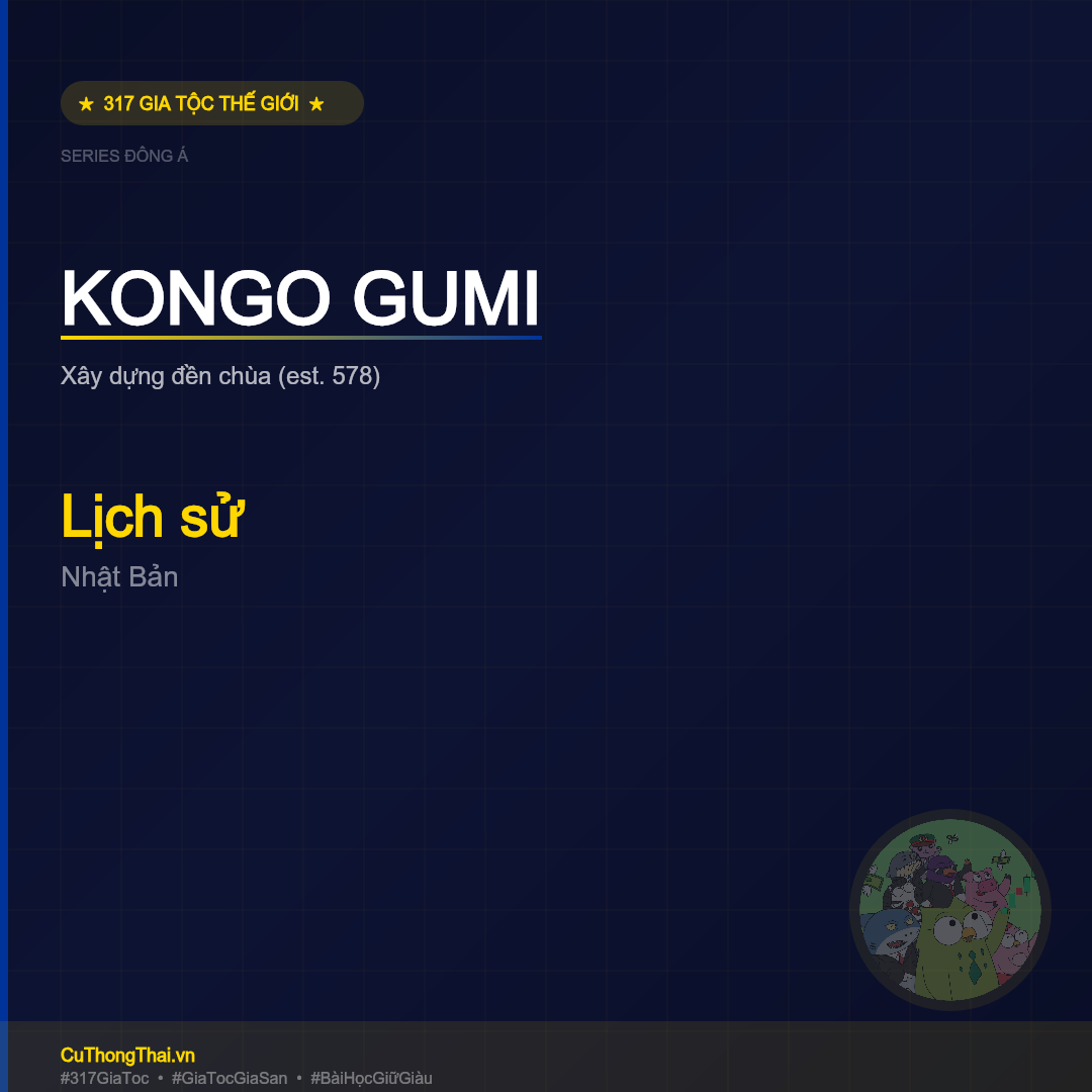 Gia Tộc Kongo Gumi – Lịch sử