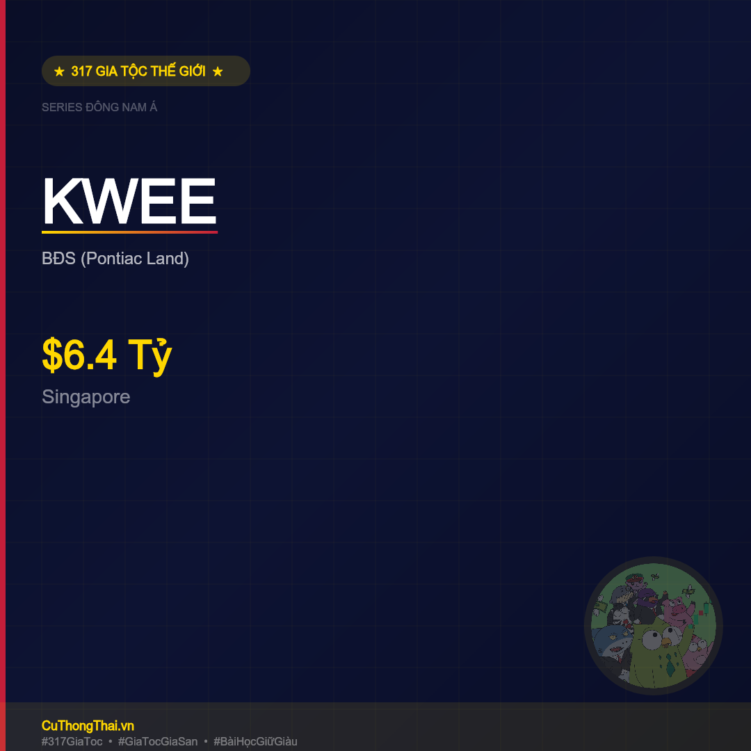 Gia Tộc Kwee – $6.4 Tỷ
