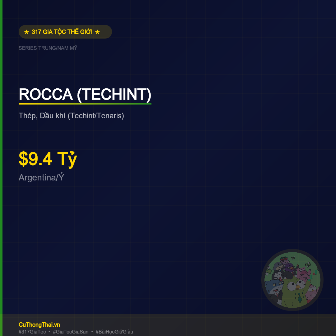 Gia Tộc Rocca (Techint) – $9.4 Tỷ