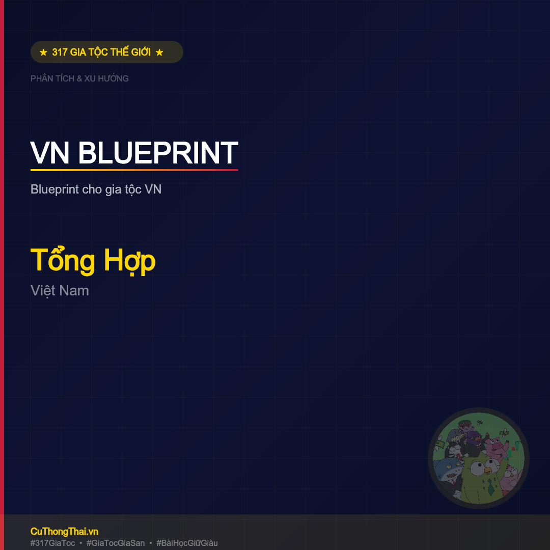 Việt Nam Blueprint – Roadmap Gia Tộc Từ $1M Đến $100M