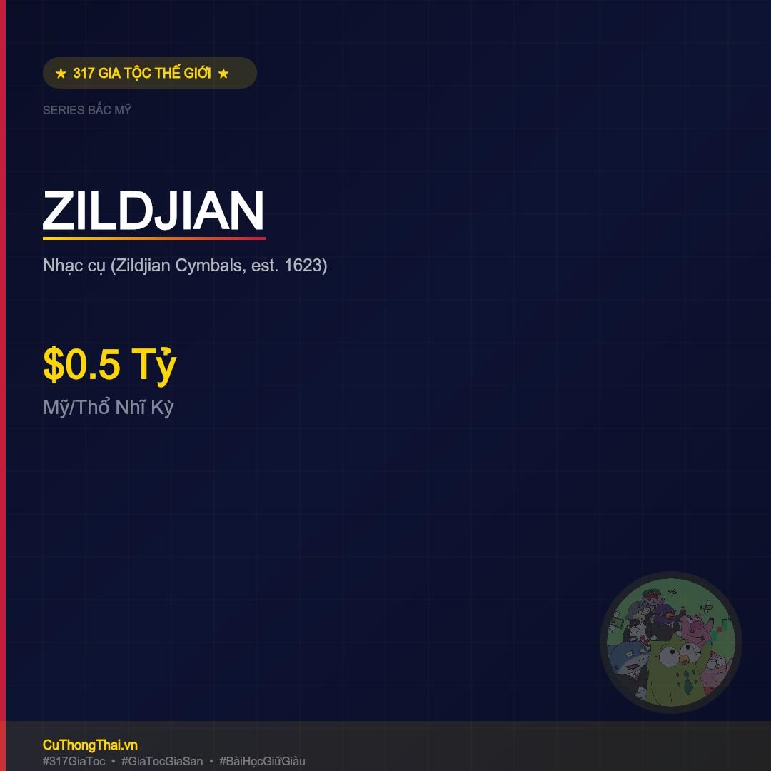 Gia Tộc Zildjian – 400 Năm Chế Tạo Cymbal (Lá Đồng): Công Ty Gia Đình Lâu Đời Nhất Nước Mỹ