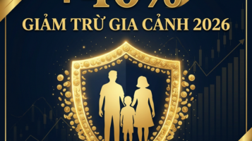 Giảm trừ gia cảnh 2026 tăng 40%
