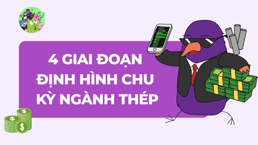 Bốn giai đoạn cốt lõi định hình chu kỳ ngành thép