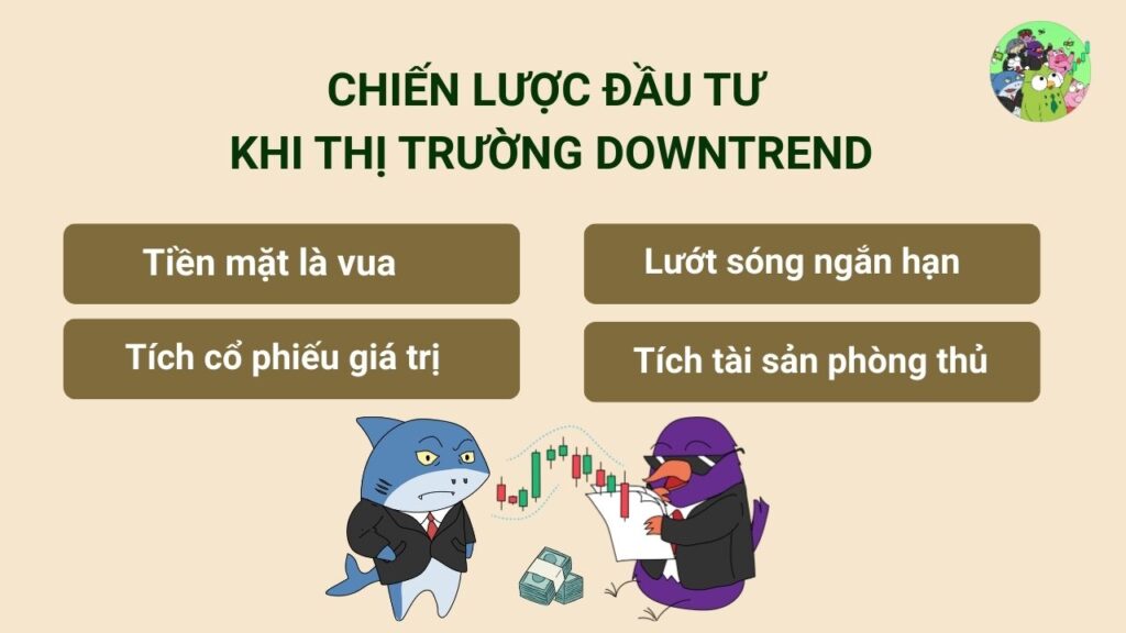 Chiến Lược Đầu Tư Khi Thị Trường Downtrend