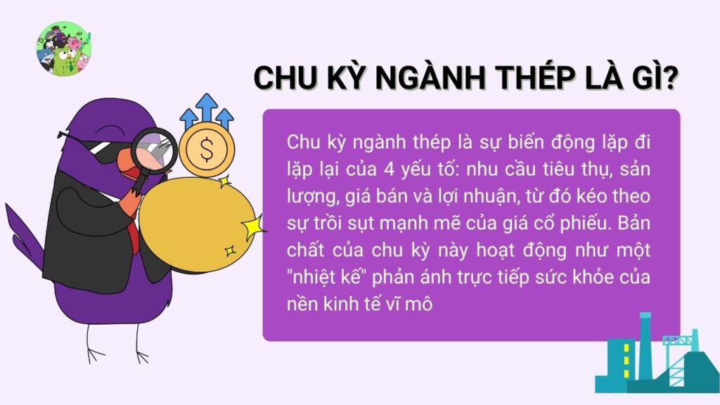 Chu kỳ ngành thép là gì?