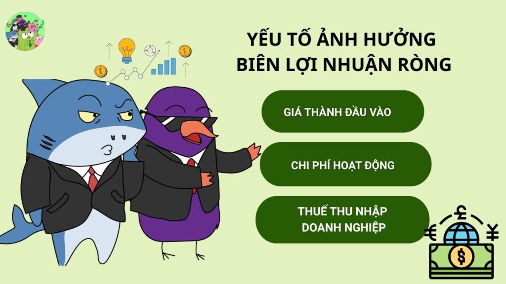 Những yếu tố ảnh hưởng biên lợi nhuận ròng