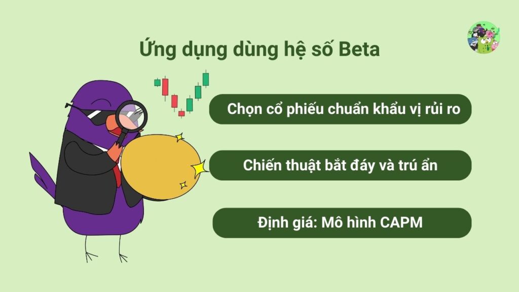 Ứng dụng dùng hệ số Beta