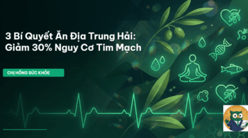 chế độ ăn Địa Trung Hải