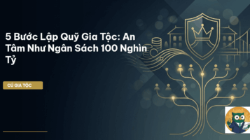 quỹ dự phòng gia tộc