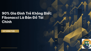 Fibonacci retracement