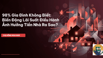 lãi suất vay mua nhà