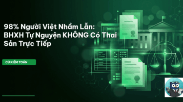 BHXH tự nguyện