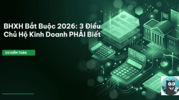 BHXH bắt buộc