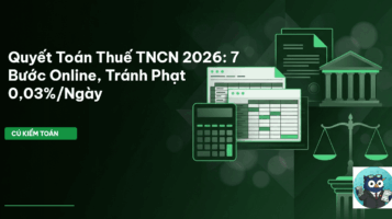 Quyết toán thuế TNCN