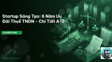 Ưu đãi thuế TNDN