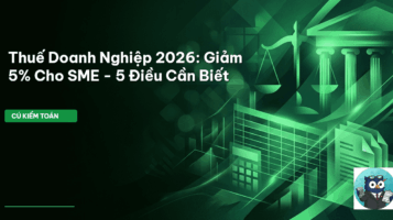 Thuế doanh nghiệp 2026