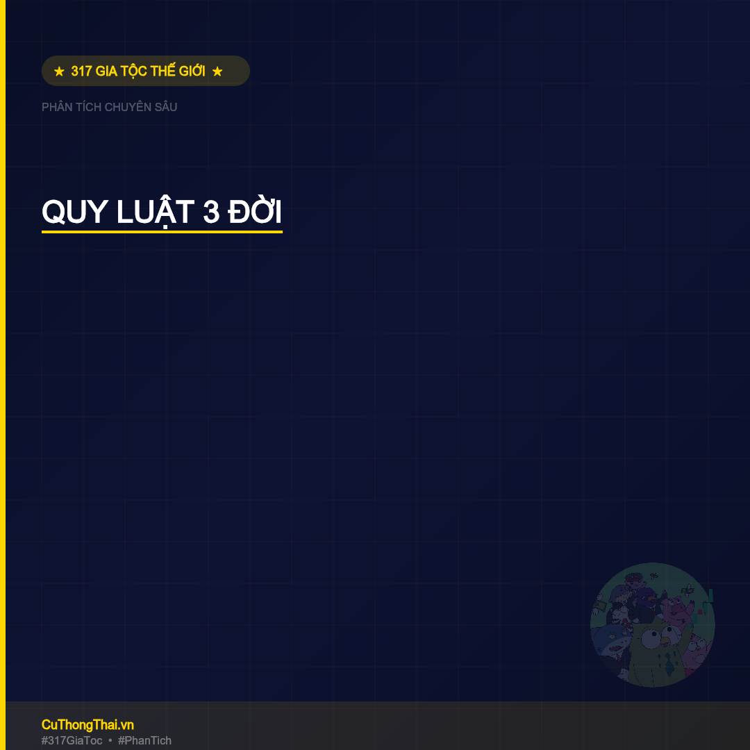 Quy Luật 3 Đời – Data Từ 317 Gia Tộc Hàng Đầu Thế Giới Chứng Minh Gì?