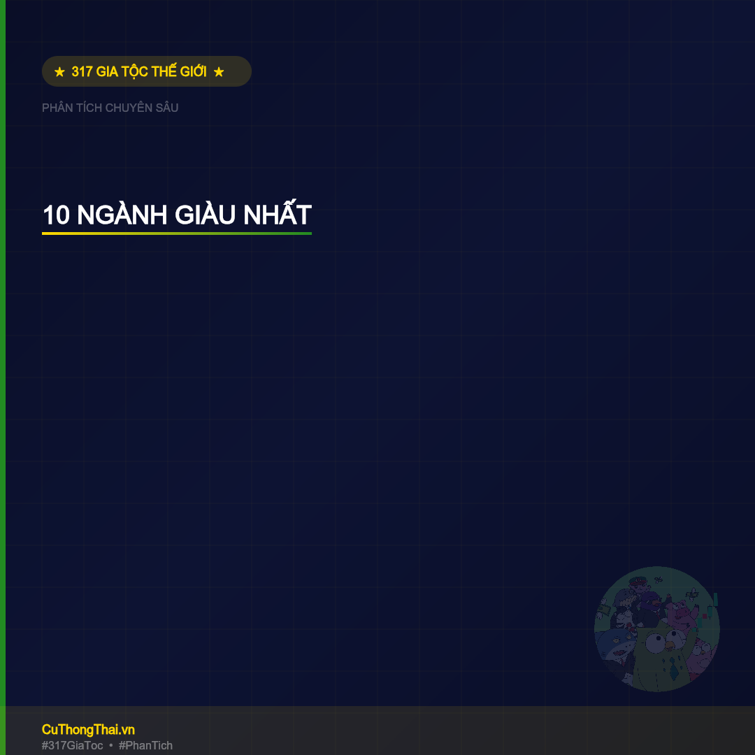 10 Ngành Tạo Ra Nhiều Gia Tộc Giàu Nhất – Ranking Từ 317 Gia Tộc Toàn Cầu