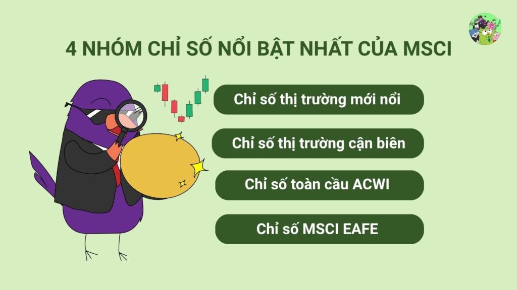 4 nhóm chỉ số nổi bật nhất của MSCI