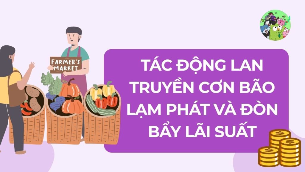 Cơn bão lạm phát và đòn bẩy lãi suất càn quét thị trường