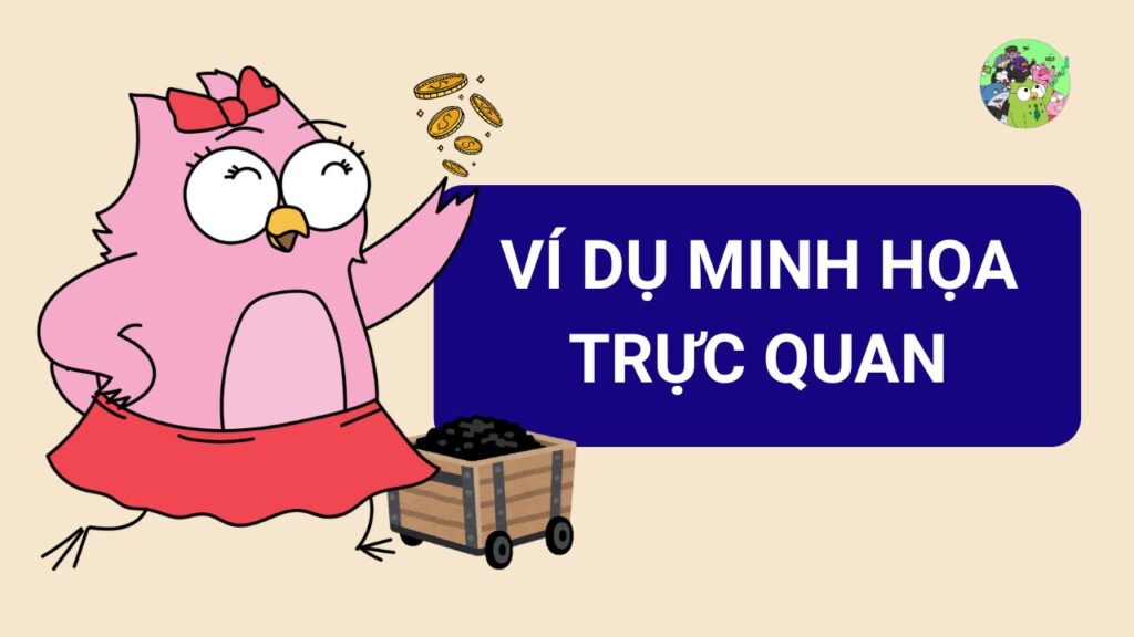 Ví dụ minh họa trực quan