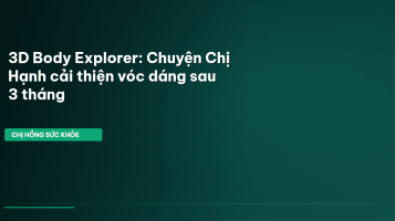 3D Body Explorer
