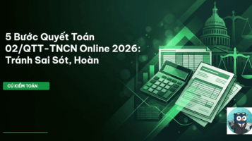 Quyết toán thuế TNCN
