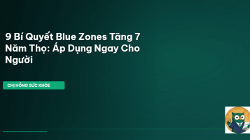 Blue Zones