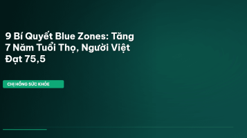 Blue Zones