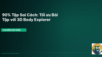 3D Body Explorer