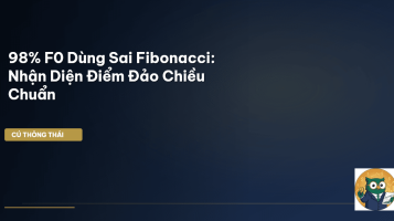 Fibonacci retracement