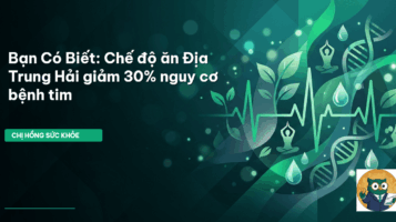 chế độ ăn Địa Trung Hải