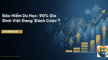 bảo hiểm du học