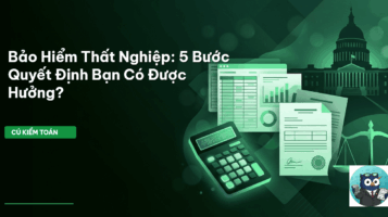 bảo hiểm thất nghiệp