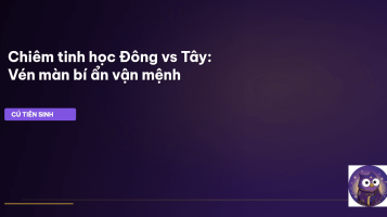 chiêm tinh học phương đông