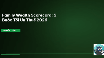 Family Wealth Scorecard