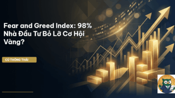 Fear and Greed Index