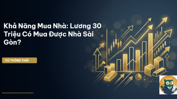 khả năng mua nhà