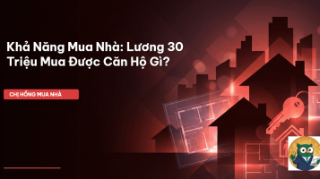 khả năng mua nhà