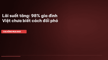 lãi suất vay mua nhà