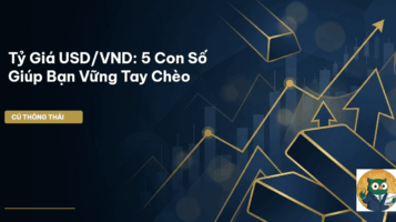 tỷ giá USD/VND