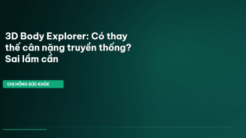 3D Body Explorer