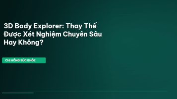 3D Body Explorer