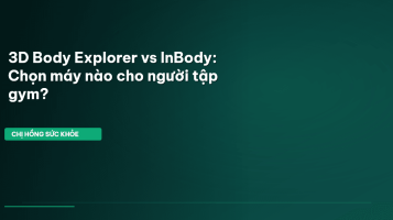 3D Body Explorer